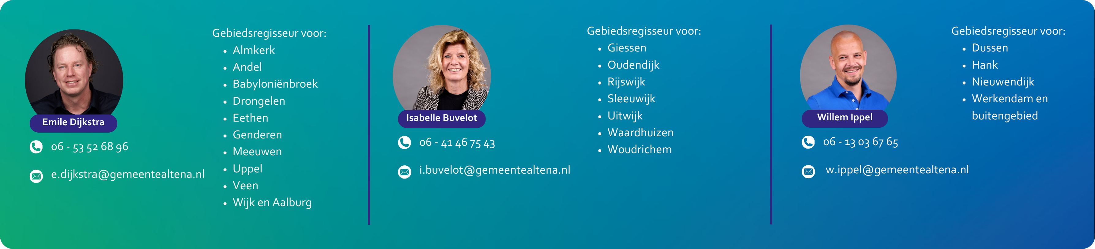 Contactgegevens gebiedsregisseurs